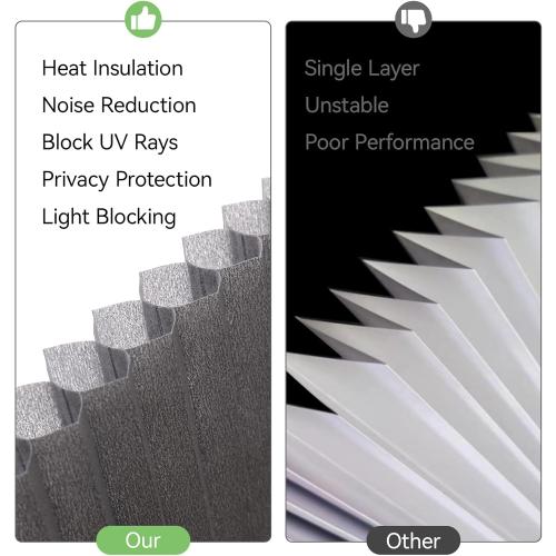 Size 24x48 Color White Half Circle Window Shade Arch Window Cellular Blackout Shades Cordless for Half Moon Window Shade no Drill Honeycomb Blackout Blinds Easy to Cut and Install (White 24 X 48)