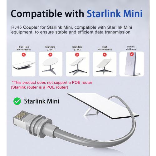Starlink Ethernet Adapter Kit: IP68 Waterproof and Lightning Protection RJ45 Coupler for Starlink Mini Network LAN Cable Extender - Suitable for Repair and Extend Network Cables (PoE not Supported)