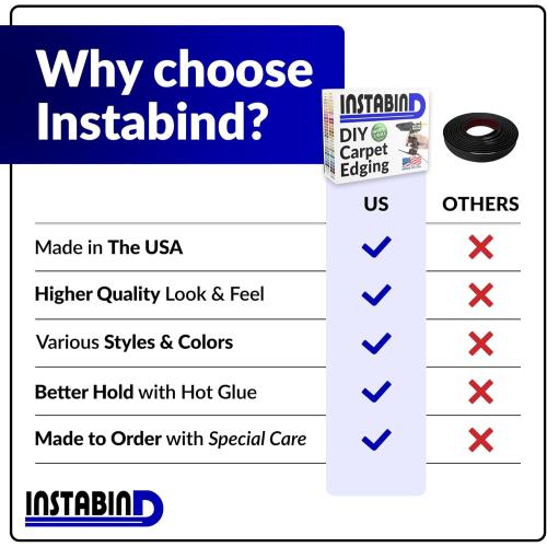 Instabind 54 ft Roll Premium Carpet Edge Binding – Regular Style Carpet Edge Trim for Do-It-Yourself Rug Edging- with Durable Hold & Easy Finishing for Rug Edges - USA Made Flooring Products, Grey