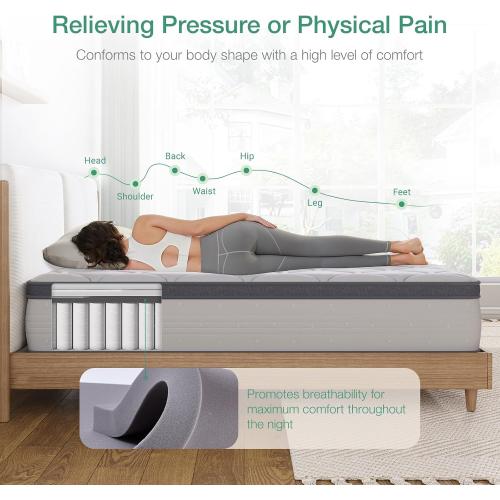 Novilla Full Size Mattress, 12 Inch Hybrid Mattress Full with Comfort Foam, Innerspring Mattresses in a Box, Foam and Spring for Pressure & Pain Relief, Soft Feel but Supportive