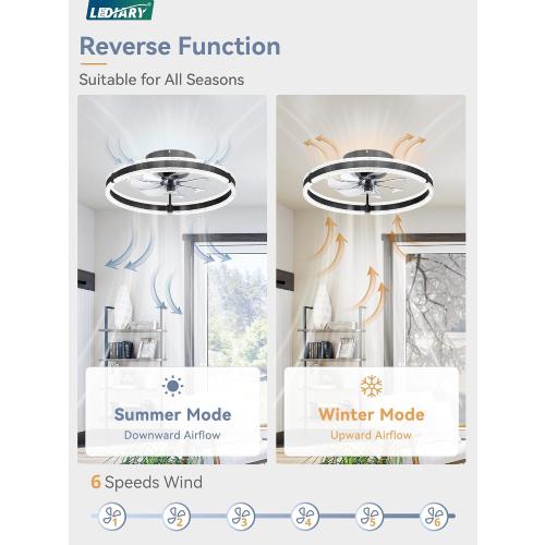 LEDIARY Ceiling Fans with Lights and Remote, 20'' Low Profile Ceiling Fan with Light, 3000-6000K Dimmable Fandelier Ceiling Fans, Modern Flush Mount Fan Light for Bedroom with 6 Wind Speeds- Black