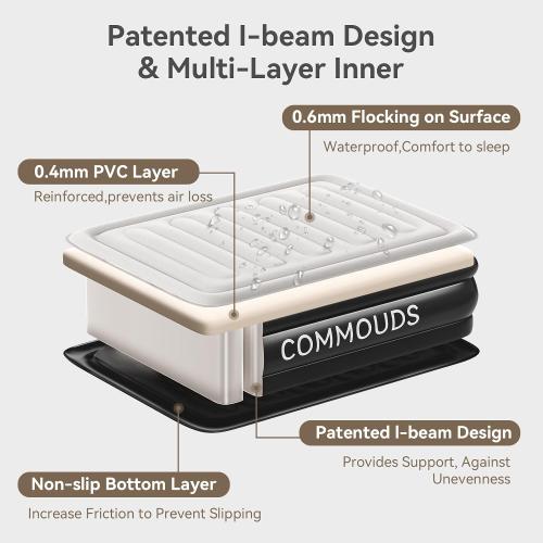 COMMOUDS Queen Air Mattress with 2000mAh Battery Powered Pump, 18 Raised Inflatable Mattress, Portable Blow up Mattress, Air Bed for Camping, Home and Guest