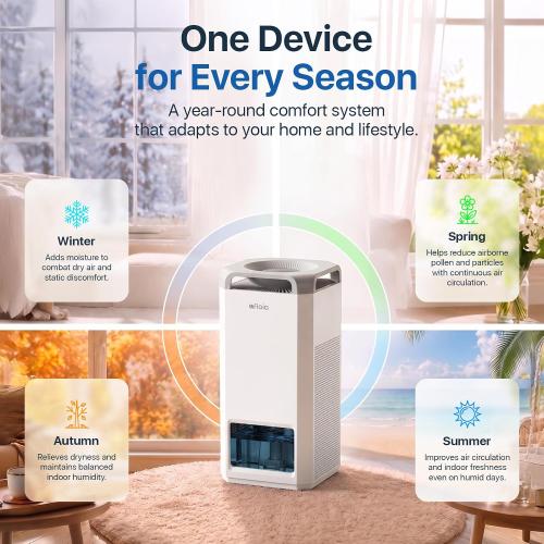 Afloia 1000ml/h Mist Free Humidifier and Air Purifier in One for Bedroom | Evaporative Humidifier Combo, 4-Way Airflow, Top Fill Design, Quiet Sleep Mode, Up to 20H Runtime, Auto Humidity Control