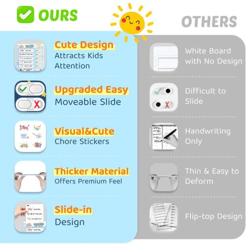 3 in 1 Bedtime/Morning/Weekly Routine Chart for Kids, Magnetic Chore Chart for Kids, Visual Schedule for Kids Toddlers Schedule Board for Home