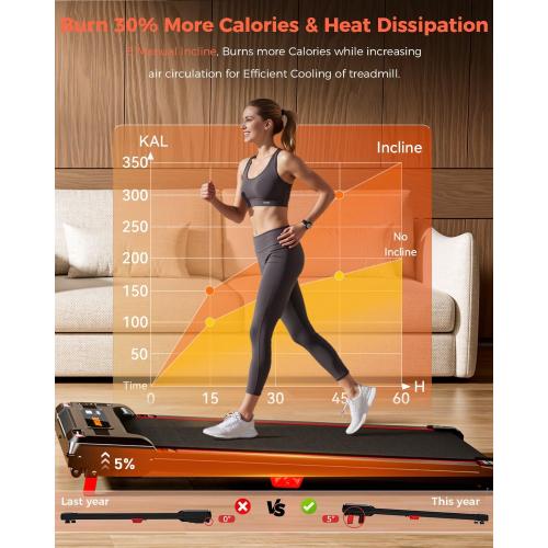 Walking Pad Treadmill, Anylife Incline Walking Pads Under Desk 330lb Capacity, 2.5HP Portable Treadmills for Home, Compact Treadmill Small Running Pad with LED Display, Remote Control