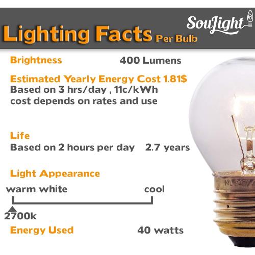 Oven Light Bulb – 40 Watt Appliance Replacement Bulbs for Oven, Stove, Refrigerator, Microwave. Incandescent - High Temp G45 E26/E27 Socket -Warm White - 400 Lumens - Clear.2 Pack