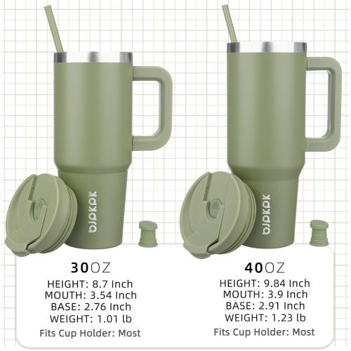 BJPKPK 40 oz Insulated Tumbler With Lid And Straw Stainless Steel Tumblers Cup With Handle For Women And Men,Sage