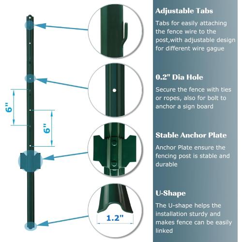 3 Feet Metal Fence Post Green, Pack of 15, for 24 Inch High Garden Welded Wire Fence U-Channel Steel Garden Post