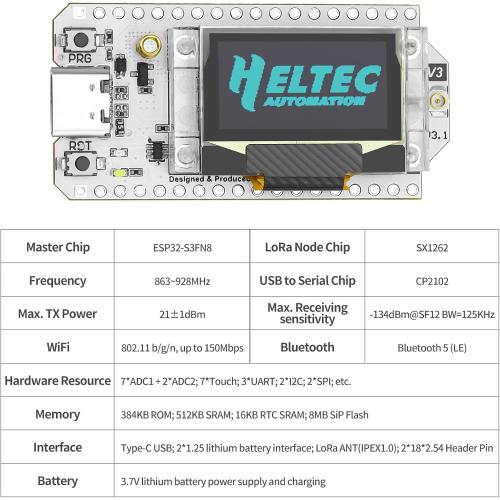 MakerFocus ESP32 LoRa V3 Development Board with 915 MHz Antenna Integrated WiFi Bluetooth SX1262 CP2102 0.96-inch OLED Display Type C for Meshtastic IoT Arduino Intelligent Scenes