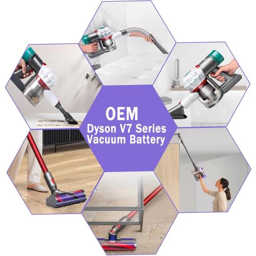 Replacement for V7 Battery , 21.6V 4.6Ah Compatible with SV11 V7 Motorhead V7 Animal V7 Trigger V7 HEPA V7 Car Boat V7 Absolute Handheld Vacuum Cleaners (Kits Included 1Filters and 4 Screws...), grey