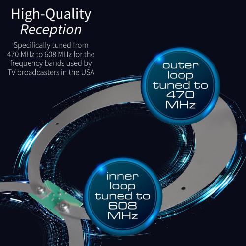 Antennas Direct ClearStream 4MAX Complete TV Antenna, Indoor Outdoor, UHF VHF, Multi-Directional, 70  Mile Range – w/Cable, Mast, Amplifier, Splitter