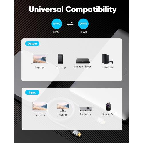 HDMI Cable 6.6 ft, Highwings 4K HDMI 2.0 Cord with High-Speed No Flickering, Nylon Braided & Gold-Plated Connectors, HDR, Ethernet, ARC, 3D, HDCP 2.2, Compatible with 4K TVs, Monitor, Streaming Device