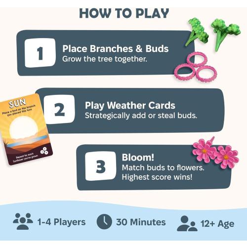 Bloomchasers 3D Flower Stacking Tree Building Board Game for Families and Adults, Light Strategy, Beautiful, Fun & Competitive, Base Game   Expansion, 1-6 Players, Age 12