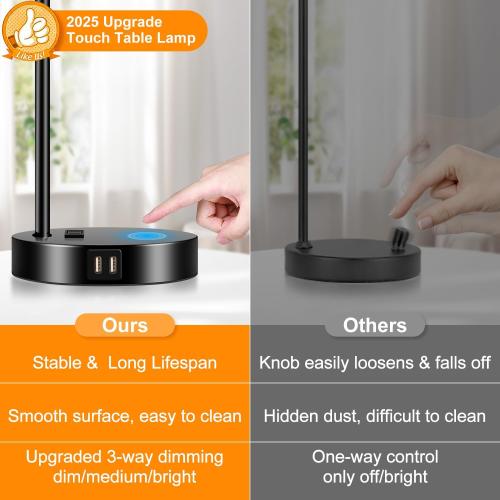 Set of 2 Industrial Touch Control Table Lamps with 2 USB Ports and AC Outlet - 3-Way Dimmable Black Bedside Lamps Nightstand Desk Lamps for Bedroom Living Room, Glass Shade & 2 LED Bulbs Included