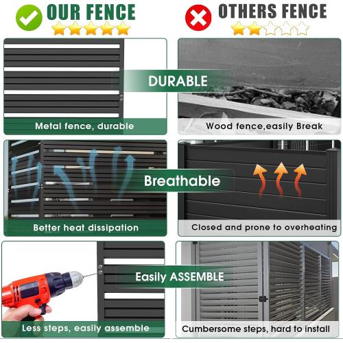 Metal Privacy Fence Panels for Outside, 42 H x 38 W (3 Panels) Air Conditioner Fences, Pool Equipment Enclosure Trash Can Fence, No Dig Privacy Screen Fencing for Outdoor, Black