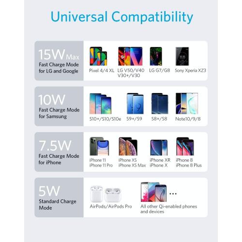 Anker Wireless Charger with Power Adapter, PowerWave II Pad, Qi-Certified 15W Max Fast Wireless Charging Pad for iPhone 16/16 Pro/16 Pro Max/14/13/12, Galaxy S10 S9 S8, Note 10 Note 9 & More