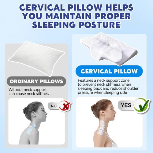 Neck Haven Pillow for Sleeping Ergonomic Sleep Apnea Snoring Pillow with Memory Foam Neck Head Shoulder Support Pillows for Side,Back,Stomach Sleeper (White)