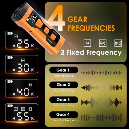 Dog Bark Deterrent Devices, 3X Ultrasonic 65FT Anti Barking Device, 4 Gear Frequencies Safer Alternatives to Dog Training Bark Collars, Portable Design with Display for All Dogs (Orange)