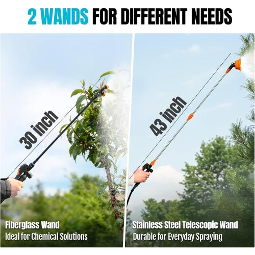 SideKing 5.2 Gallon Battery Powered Backpack Sprayer, 120 PSI Powerful Electric Sprayer Compatible with DeWalt 20V Battery, Max 1.0 GPM, 5 Nozzles & 2 Spray Wands for Lawn, Yard, Weed & Pest Control