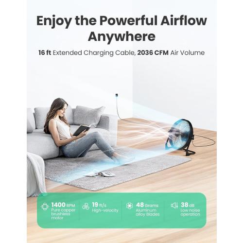 Size 14 Portable Battery Operated Fan, Rechargeable Floor Fan, Hi-Velocity Cordless Camping Fan, USB Phone Charge, 12-60H Runtime, Quiet, Wireless, For Gym Shed Travel Home Outdoor Garage Tent Car Barn
