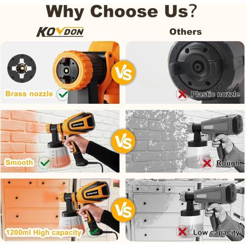 Black and Yellow Paint-Sprayer-700W HVLP Spray Gun, Easy to Clean, with 4 Copper Nozzles & 3 Spray Patterns,Ideal Paint Sprayer for Furniture, Cabinets, Fences, Decks, Walls, DIY Projects, etc. PB009-Y