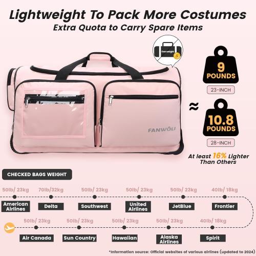 Fanwoli 23 Dance Bag with Garment Rack | Upgraded Stable System & Fabric | More Lightweight & Wear-Resistant | Ideal Competition Rolling Duffle Bag