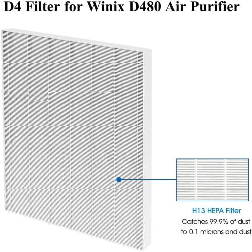 3 Pack D480 Replacement Filter Compatible with Winix D480 Air Cleaner Purifier, True HEPA D4 Filter, Part Number 1712-0100-00, F ilter D4