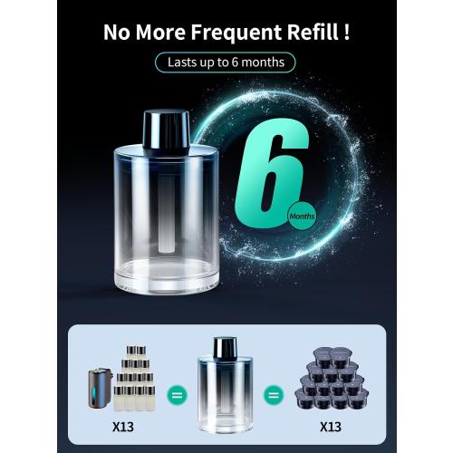 Ceeniu Smart Car Air Freshener, New Car Smell, Larger 135ml Capacity, Long-Lasting 6-Month Fragrance, Auto On/Off, Quiet Operation, Stylish Ambient Light, Premium Scent for Men, CF3 Pro Diffuser