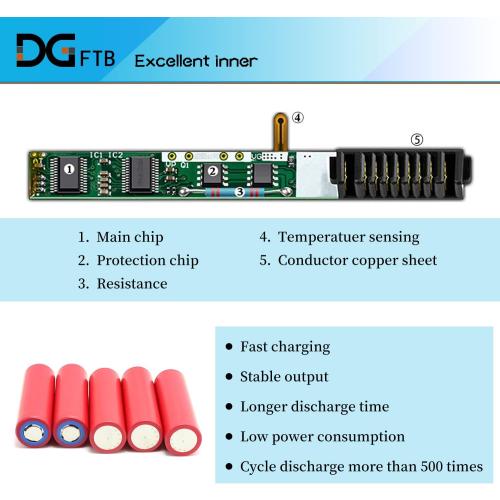 DGFTB 916TA135H DYNZ02 New Laptop Battery for Microsoft Surface Laptop Go Model 1943 12.4-Inch Series AHA42227028 AHA42227027 (7.58V 39.7Wh/5235mAh)