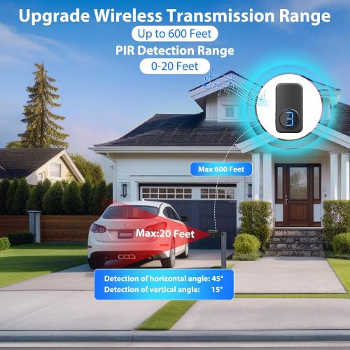 Wireless Driveway Alarm, Outdoor Weatherproof Motion Sensor & Detector with 600ft Range, Microwave Infrared Home Security Alert System for Driveway/Garage/Indoor/Outdoor