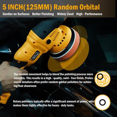 AUTIWOZ Cordless Car Buffer Polisher, 2x2000mAh 21V Batteries 5 Inch Random Orbital Polisher for Car Detailing, Waxing, Polishing, Scratch Removing, 6 Variable Speed Car Buffer Polishing Kit