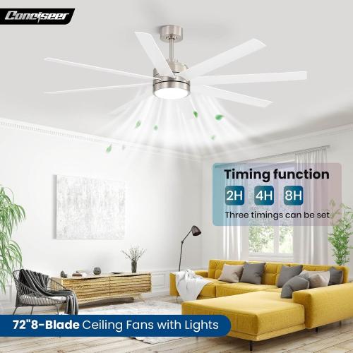 Conciseer 72 Inch Ceiling Fans with Lights and Remote, 3CCT Dimmable, 8 Blades 6 Speed Reversible Quiet DC Motor, Sand-nickel/White *DAMAGED BOX*