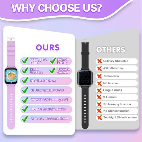 Color Pink Vakzovy Kids Smart Watch Girls Gift for Girls Age 6-12, HD Touchscreen Kids Watch with 26 Games Camera Video Music Player Pedometer Educational Toys Christmas Birthday Gifts 5 6 7 8 9 10 Year Old