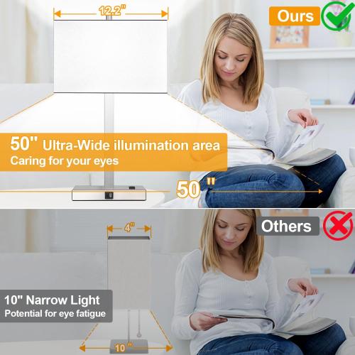 21 Set of 2 Touch Control Table Lamps with 2 USB & AC Outlets, 3-Way Dimmable Modern Nightstand Lamps for Bedroom Living Room Office Reading, White Shade Bedside Lamps, 5000K LED Bulbs Included.
