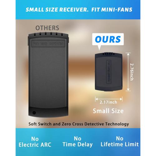 3 Pack Universal Small Size Ceiling Fan Remote Control Kit, Mini Wireless Remote Control and Receiver Kits for Ceiling Fan Lamp