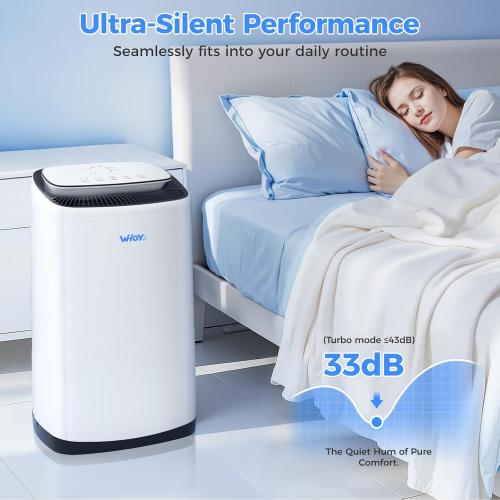 5000 Sq.Ft Dehumidifier for Basements 100 Pints, with 2.15 Gallons Water Tank with darin hose and app control, Smart Compressor Quiet operation Ideal for Living room, Bathrooms, Home 50