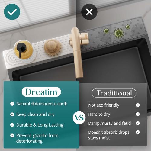 Stone Faucet Mat for Kitchen Sink – Diatomite Drying Stone Mat & Sink Protector, Prevents Moisture – Sink Splash Guard Water-Absorbing Stone Tray for Bathroom Counter (Light Grey, 20 x 3.9)