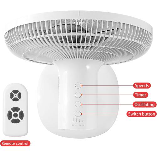 7 Blades 14.5-Inch 4-Speed Oscillating Pedestal Floor Fan, Adjustable Height, Stand Fan for Home, DC Motor, With Remote Control, Timer, Tilted Head, Bedroom, Office, Kitchen and Living Room