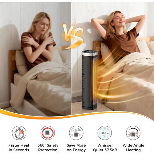 X-Large Space Heater for Indoor Use, Electric Ceramic Space Heater, Portable Heaters Fan for Office and Bedroom with Remote and Thermostat, 3 Modes, Overheating & Tip-Over Protection, ETL Listed,1500W