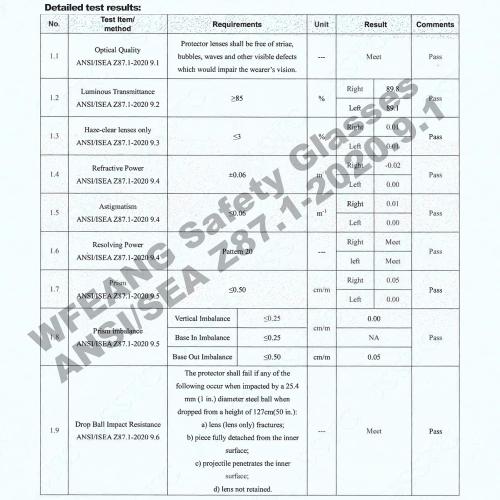 WFEANG Safety Glasses - Safety Sunglasses for Men & Women with ANSI Z87.1, Scratch & Impact Resistant Protective Eyewear for Work, Construction, Lab, Shooting (30-Pack Smoke)