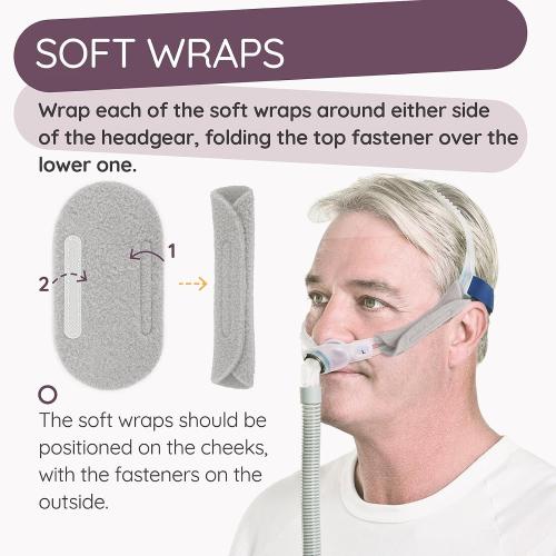 FX CPAP Headgear Strap Compatible with Resmed Swift FX Nasal Pillows CPAP Mask- Adjustable Headgear C Pap Replacement Supplies Part for Swift FX