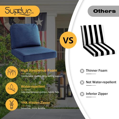 Set of 2 Size 24x24 Color Blue Outdoor Cushions for Patio Furniture Set of 2, 24x24 Water Repellent Chair Cushions Removable Seat Bottom & Back Cushion Covers for Chair, Sofa, Couch, Navy