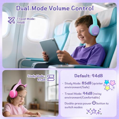 gorsun Kids Bluetooth Headphones, Over-Ear Toddler Headphones with Microphone, 85dB/94dB Volume Limited, 68H Playtime, Bluetooth 6.0, Portable Kids Wireless Headset with Cat Ears (Purple)