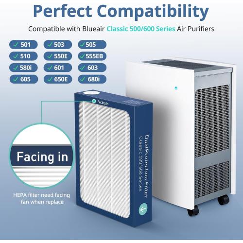 3 Pack HEPA Filter Replacement Compatible with Blueair Classic 500/600 Series Air Purifiers 501, 503, 505, 510, 550E, 555EB, 580i, 601, 605,680i, Dual Protection Filter