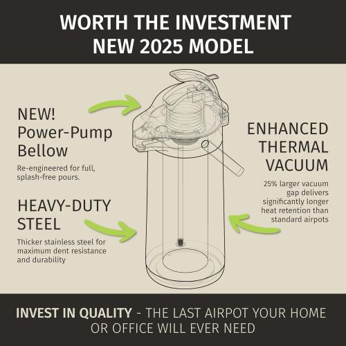 Cresimo Coffee Carafe with Pump - 102oz / 3L Airpot 12 Hours Large Hot Water Carafe, Cocoa Dispenser for Parties - Tea Flask, Insulated Stainless Steel Airpots for Hot Beverage Dispenser -Coffee Pump