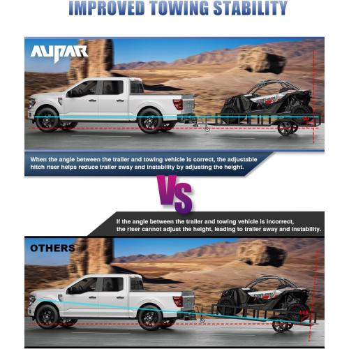 Patented Design Hitch Riser | Adjustable Trailer Hitch Extension | 4-10 Drop/Rise Hitch Adapter with 5000 lbs Horizontal Load Capacity