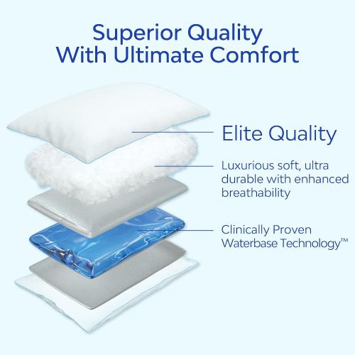 Mediflow Elite Down Water Pillow - 90% Down Fill, Adjustable Neck Pain Relief Pillow for Side, Back, and Stomach Sleepers