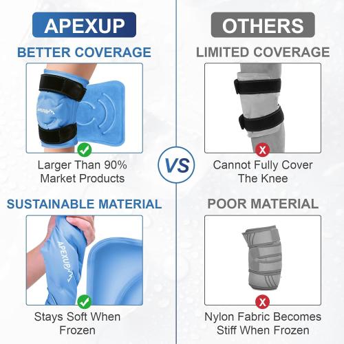 APEXUP Ice Pack for Knee Pain Relief, Large Reusable Wrap After Surgery, Flexible Gel Cold Pack for Injuries, Pain Relief for Back, Shoulder, Elbow, Ankle and Leg (Blue, L, 1PK)