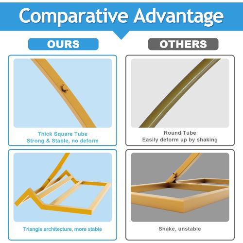 Fomcet 7.2FT Round Backdrop Stand Gold Metal Circle Balloon Arch Frame Large Wedding Arch Stand for Birthday Party Anniversary Valentine Wedding Ceremony Decorations