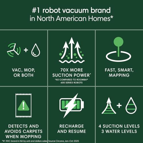 iRobot Roomba 105 Combo Robot Vacuum & Mop - Easy to use, Intense Power-Lifting Suction, LiDAR Navigation, Multiple Cleaning Modes, Avoids Mopping Carpets, Self-Charging